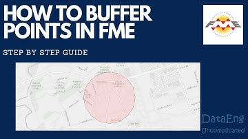 Buffering Points in FME
