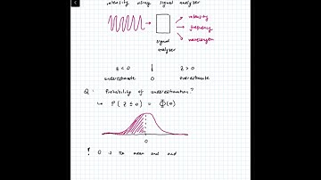 6.2 Examples with the Standard Normal Distribution, part 1
