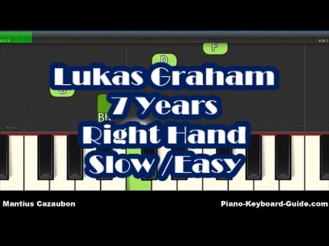 Lukas Graham - 7 Years - Slow Easy Right Hand Piano Tutorial - How To ...