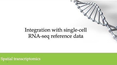 8 Visium data (2024): Integration with single-cell RNA-seq reference data