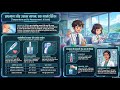 तापमान और थर्मामीटर आसान भाषा में 🔥 | Complete Science Guide