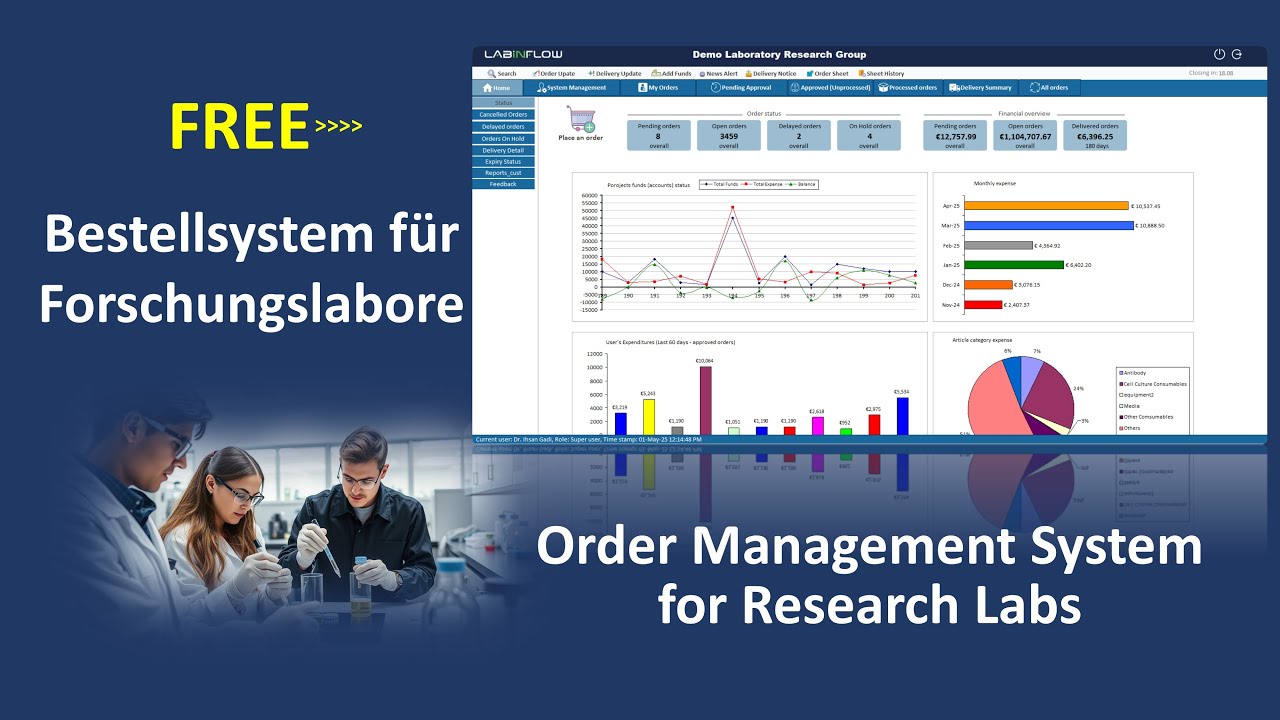 Einfaches Bestellmanagement für Forschungslabore | LabInFlow – Für Wissenschaftler & Laborteams