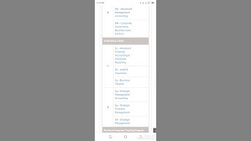 COURSES#SYLLABUS#ICMAP#PAKISTAN