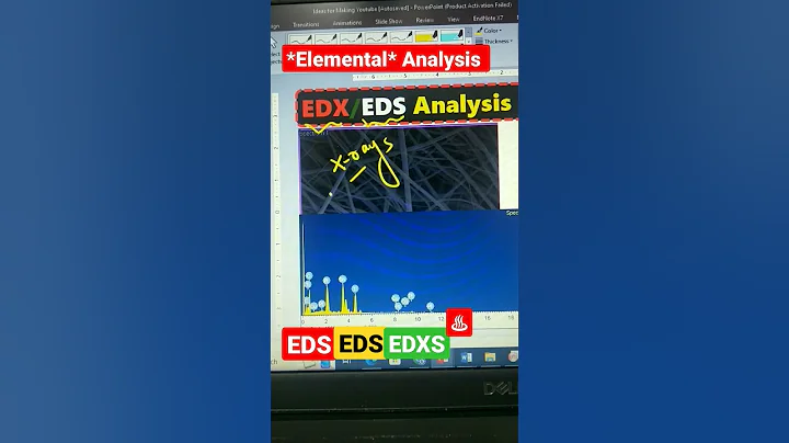 EDS | EDX | EDXS Analysis: Energy Dispersive X-rays Spectroscopy