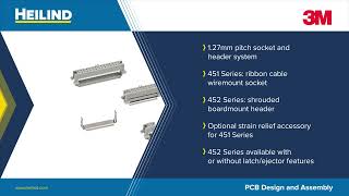 3M™ Industrial PCB Solutions | Heilind Electronics