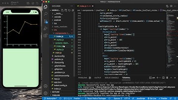 #2: Line Chart | Animation | ToolTip | React Native | react-native-svg