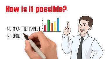 eCPM Booster for Casino Apps  : Your Chartboost Account never looked better