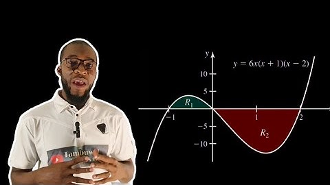 Bepaalde integraal | Netto oppervlakte en totale oppervlakte
