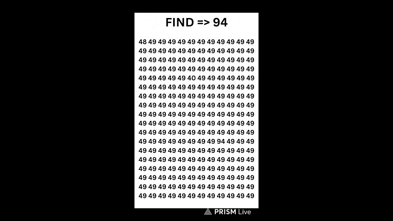 TEST YOUR IQ LEVEL!✅The Easiest Math Riddle You'll Fail! |