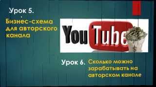 Дмитрий Комаров: Урок 5: Бизнес-схема для авторского канала: Дмитрий Комаров: Урок 5: Бизнес-схема для авторского канала:
