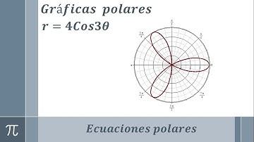Gráfica de una ecuación polar (ejemplo 1/5)