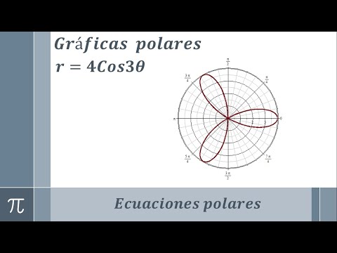 Video: ¿Qué es el polo en un gráfico polar?