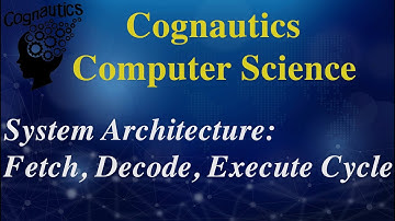 System Architecture: Fetch Decode Execute Cycle