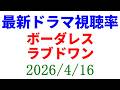 LOVED ONE 視聴率下がる！視聴率速報☆2026年4月16日
