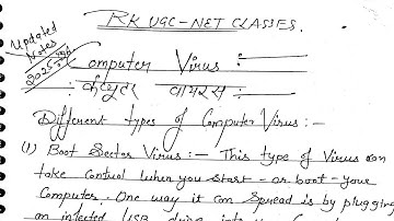 computer virus UGC NET exam orientated notes provide WhatsApp message 9024500210