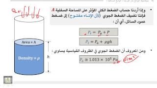 فيزياء عامة - الوحدة السابعة : الموائع الساكنة  - 2