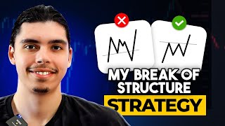 My Forex BOS (Break Of Structure) Price Action Strategy Made Simple!