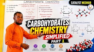 Carbohydrates Chemistry Simplified | High Yield Biochemistry for Medical Students (Part 1)