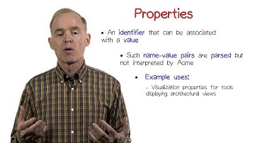 Properties