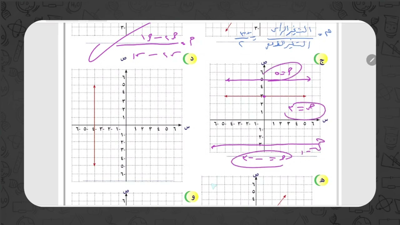 الميل الحصة الثانية تاسع المنهج الجديد 
