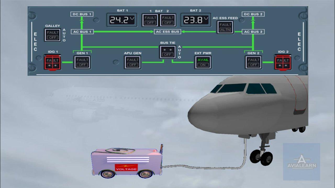 Electrical Power Operation A320 Family YouTube