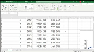 Part 3- Calculating Beta-Understanding the Regression