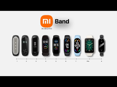 Mi Band Evolution