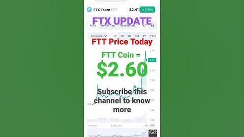 FTX Update Today | FTT price pumped to $2.60 | Why ftt price pumped today. #ftx #ftxcoin #ftt #fttp
