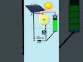 Smart Solar Light - Auto ON at Night Auto Charging in Day #solarlight #shorts #shortsfeed