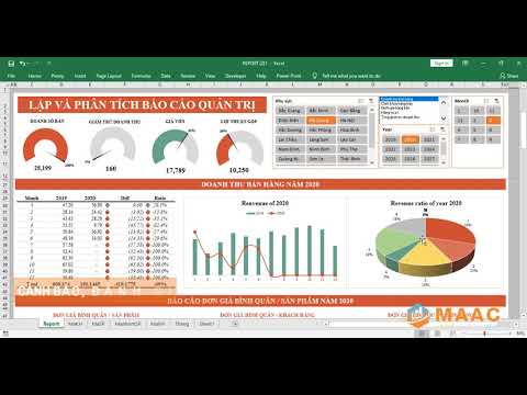 Video KHÓA HỌC 