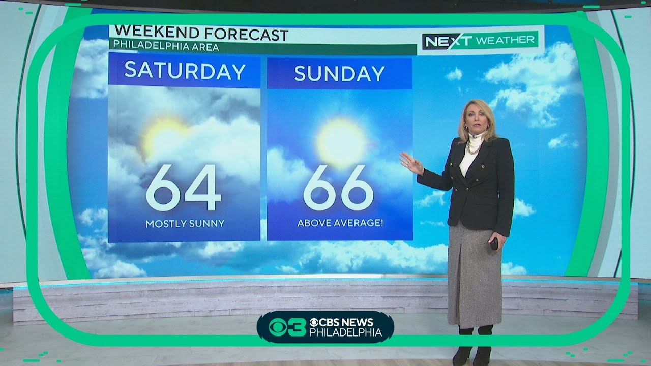 NEXT Weather: Clear skies ahead of brisk Friday, warmer weekend - YouTube