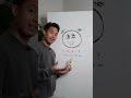 🎌✨ Learn Japanese: How to Say "I'm excited" 🤩🇯🇵 #japanese #japan #nihongo #learnjapanese #travel