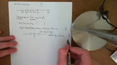 The Bolzano-Weierstrass Theorem Part 4