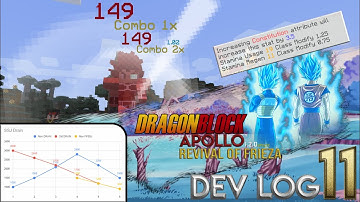 Stamina, Melee Overhaul, and Ki Drain Changes - Dev log #11 [Dragon Block Apollo]