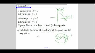 TKMaths Add Maths Coordinate Geometry Complete lesson