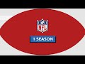 Discover how the NFL builds the season schedule with the help of AWS | Amazon Web Services