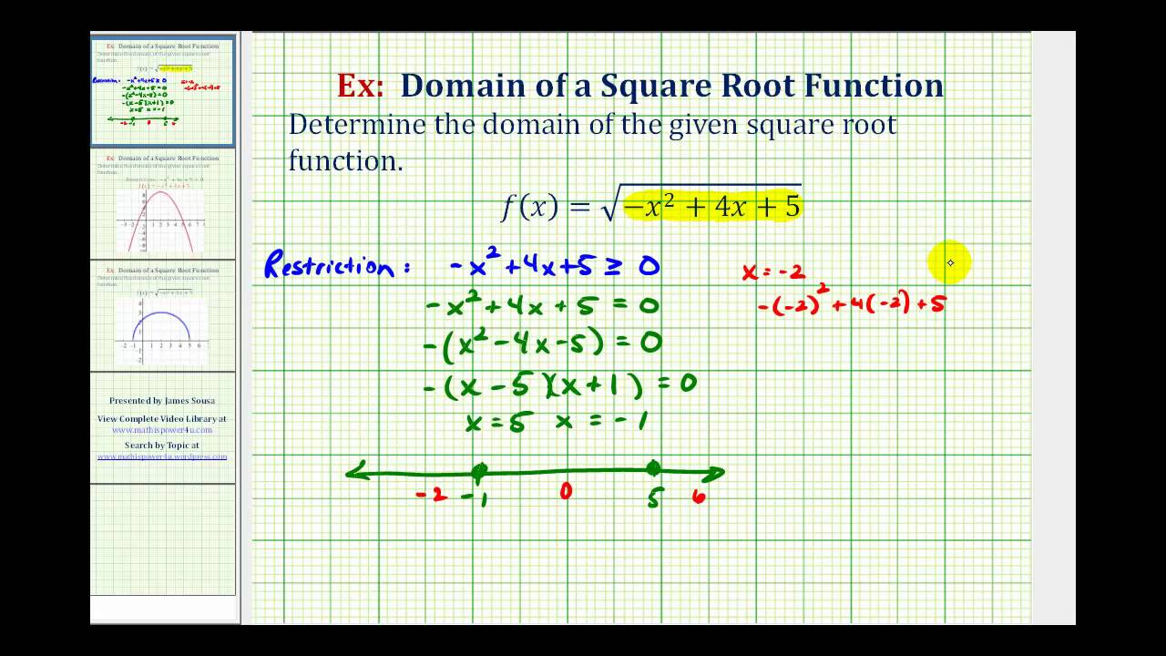 Ex Domain of a Square Root Function with a Quadratic Radicand YouTube