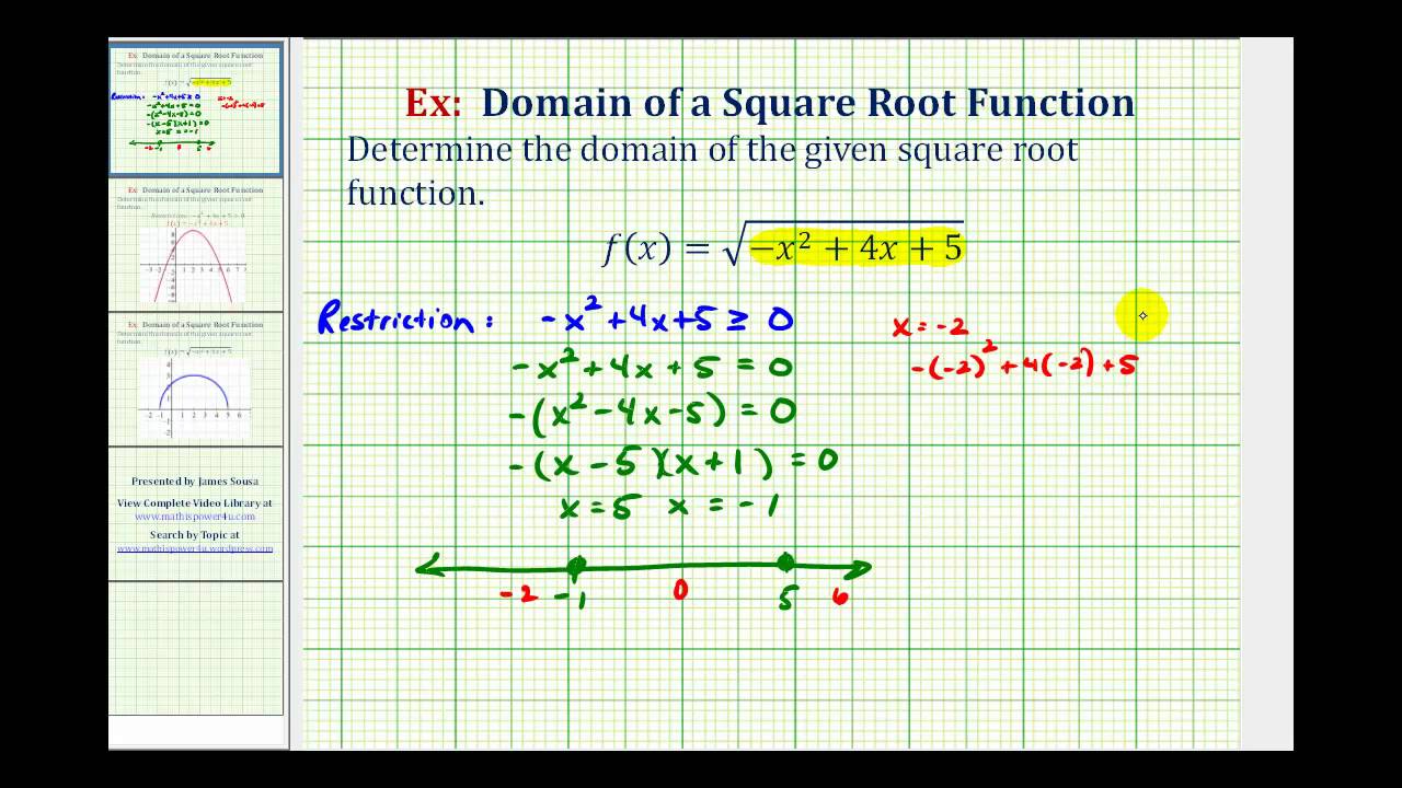 Root functions