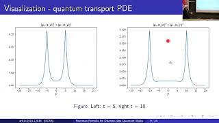 Feynman formula for quantum walks