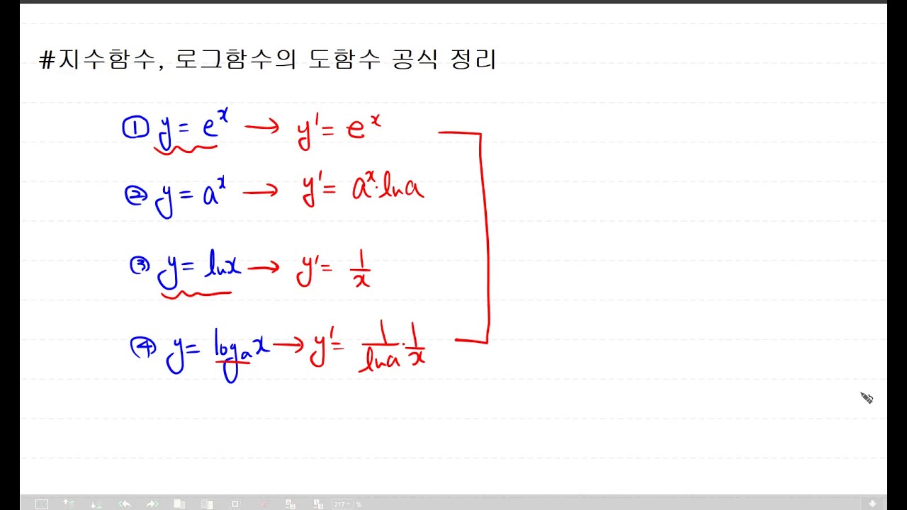 [미적분 공식] # 지수함수, 로그함수의 도함수 - YouTube