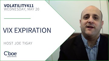 VIX Expiration