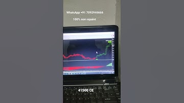 Banknifty option Trading Strategy Mt4 Buy Sell Signal Indicator Rs2000 only