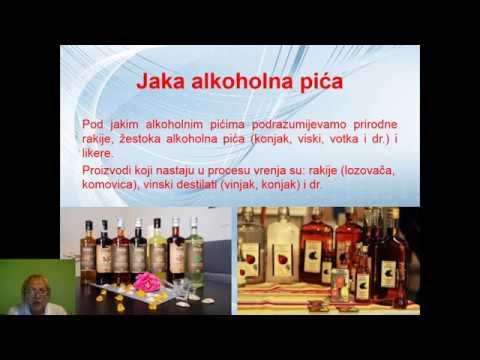 Video: Koja Alkoholna Pića Piju Moderni Rusi?