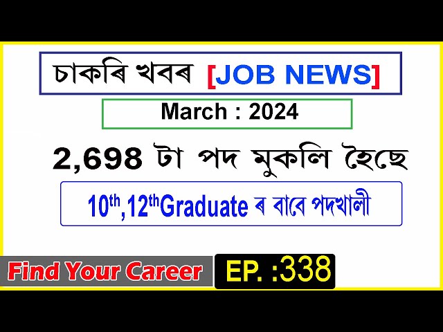 Assam JOB News Episode 338 || Latest Assam Job Notifications 2024