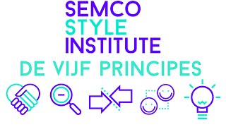De Semco Style Principes Nederlands