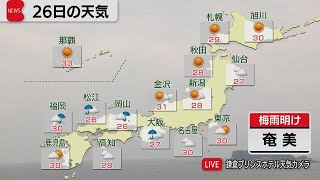 6月26日の天気