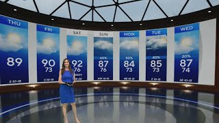 South Florida to remain hot, humid through weekend before storms arrive Sunday