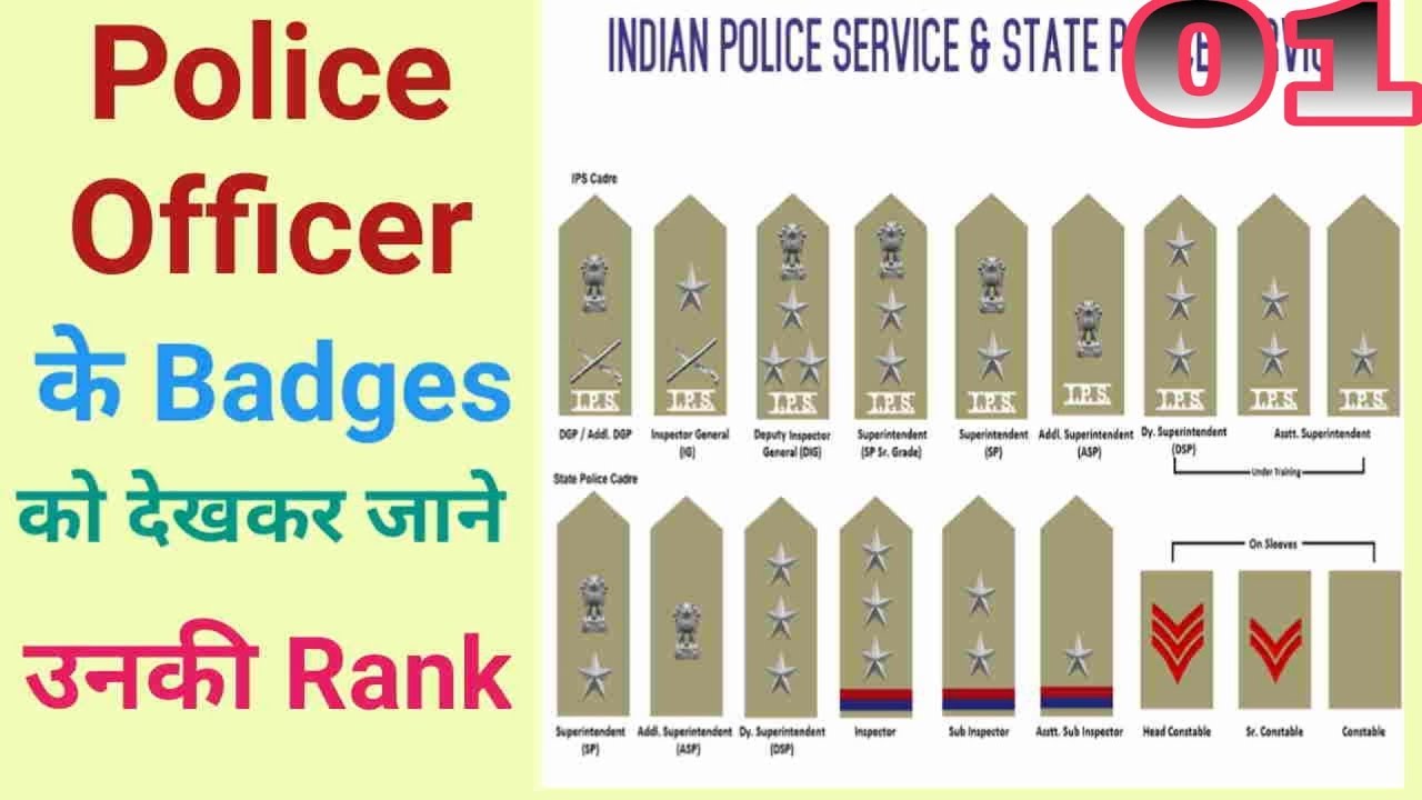 BIHAR POLICE BADGE AND RANK PART 1 - YouTube