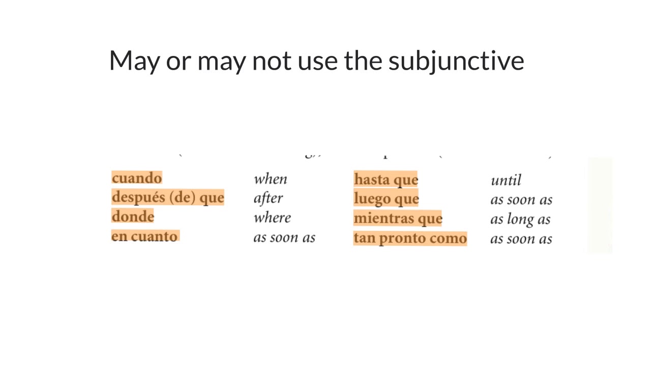 subjunctive-with-adverbial-conjunctions-in-spanish-youtube