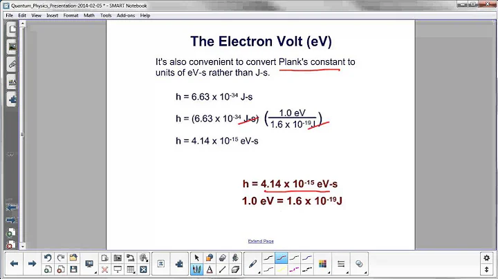 Quantum Physics - The Electron Volt